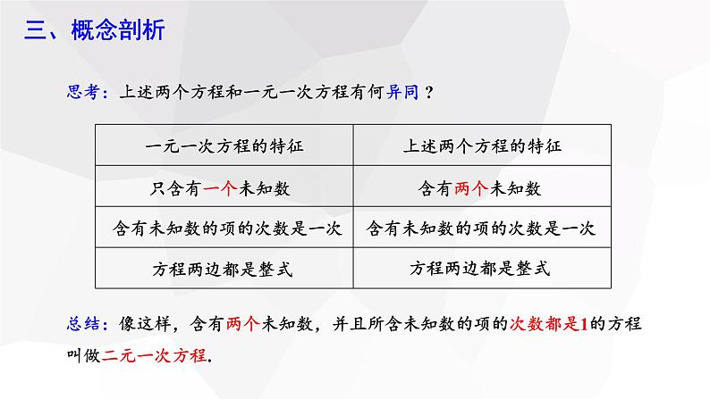 8.1 二元一次方程组 课件 2023-2024学年初中数学人教版七年级下册第5页