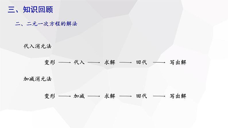 第八章 复习课 课件 2023-2024学年初中数学人教版七年级下册第5页