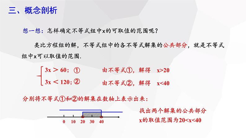 9.3 一元一次不等式组 课件 2023-2024学年初中数学人教版七年级下册第5页