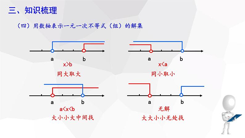 第九章 复习课 课件 2023-2024学年初中数学人教版七年级下册第8页