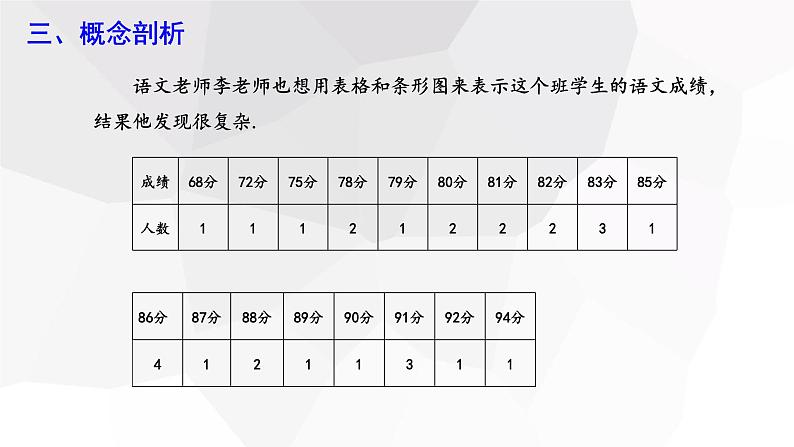 10.2 直方图 课件 2023-2024学年初中数学人教版七年级下册07