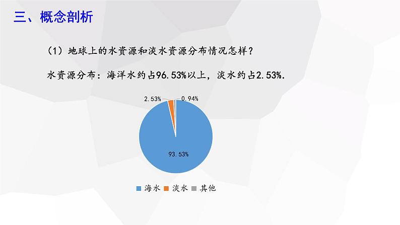 10.3 课题学习 从数据谈节水 课件 2023-2024学年初中数学人教版七年级下册06