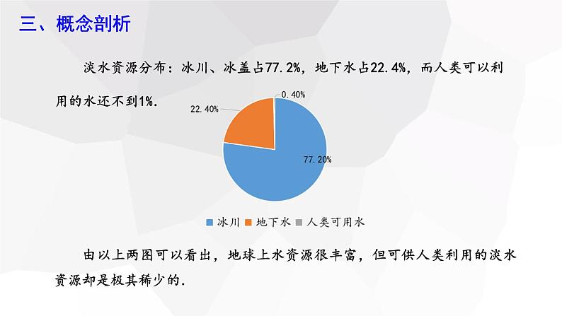 10.3 课题学习 从数据谈节水 课件 2023-2024学年初中数学人教版七年级下册07