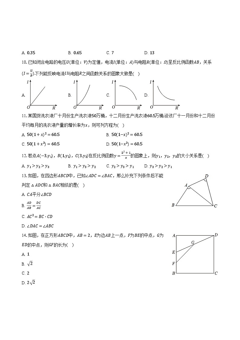 2023-2024学年河北省保定市高碑店市九年级（上）期末数学试卷（含解析）第3页