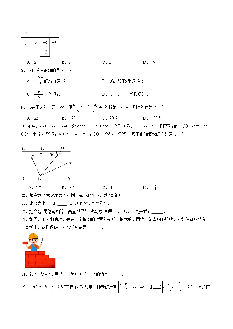 【开学摸底考】七年级数学02（人教七上+相交线与平行线，全国通用）-2023-2024学年初中下学期开学摸底考试卷.zip02