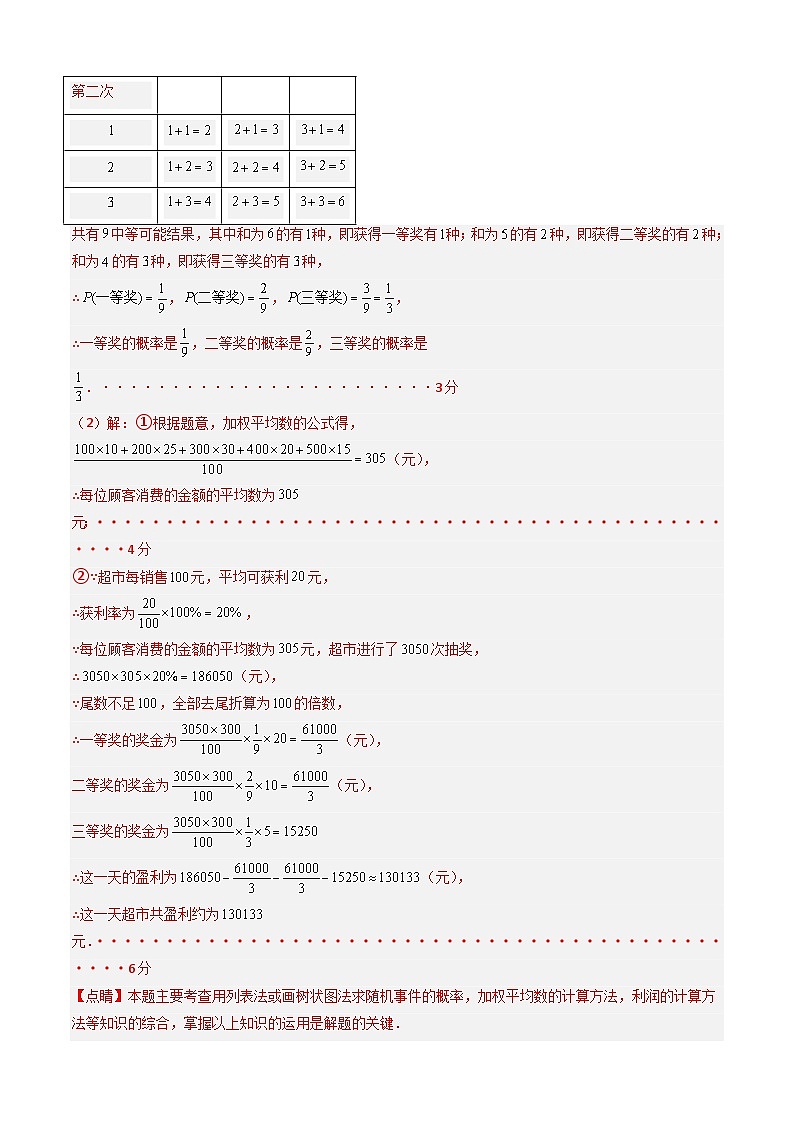 【开学摸底考】九年级数学（人教版九年级上下册，福建专用）-2023-2024学年初中下学期开学摸底考试卷.zip03