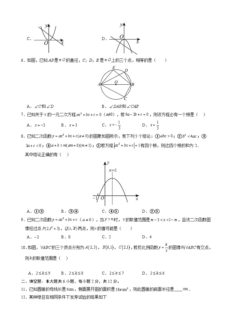 【开学摸底考】九年级数学（人教版九年级上下册，福建专用）-2023-2024学年初中下学期开学摸底考试卷.zip02
