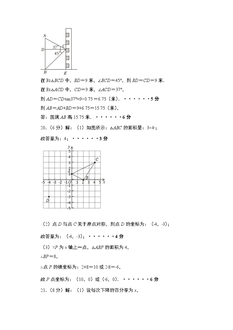 【开学摸底考】九年级数学（广州专用，范围：人教版九上+九下全部）-2023-2024学年初中下学期开学摸底考试卷.zip02