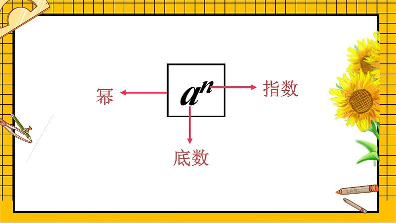 鲁教版五四制初中六年级下册数学6.1《同底数幂乘法》课件04