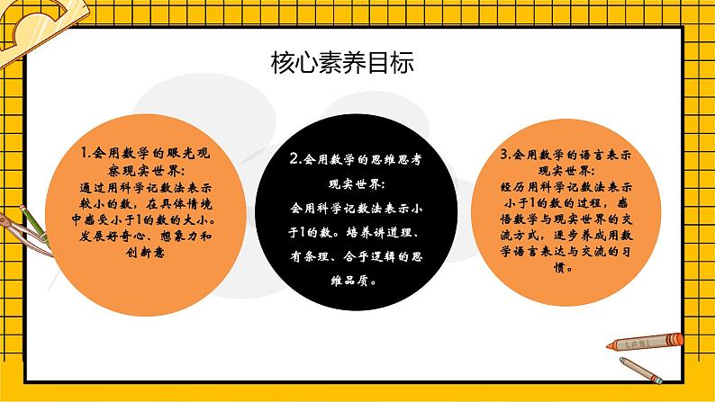 鲁教版五四制初中六年级下册数学6.4.3《零指数幂与负整数指数幂》课件02