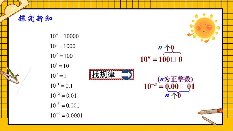 鲁教版五四制初中六年级下册数学6.4.3《零指数幂与负整数指数幂》课件06