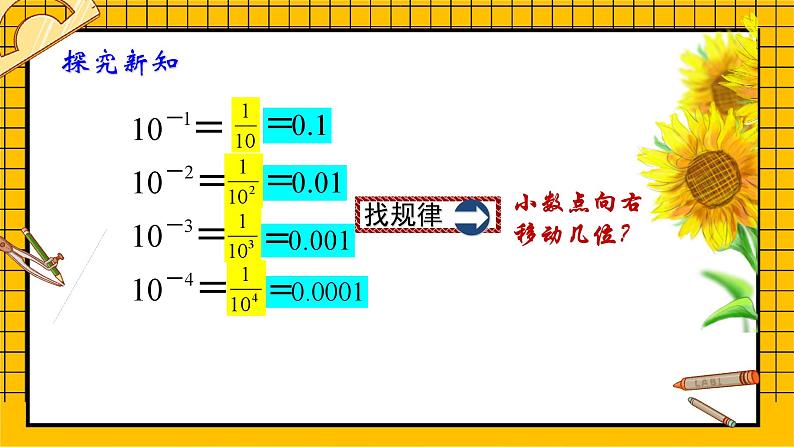 鲁教版五四制初中六年级下册数学6.4.3《零指数幂与负整数指数幂》课件07