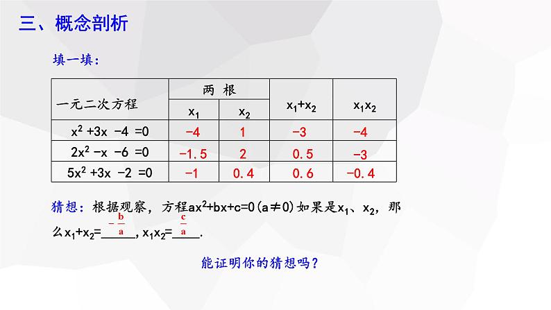 17.4+一元二次方程的根与系数的关系+第1课时+++课件+2023—2024学年沪科版数学八年级下册第4页