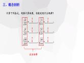 16.2.1+二次根式的运算+第2课时++++课件+2023—2024学年沪科版数学八年级下册