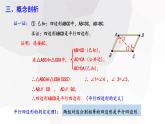 6.2+平行四边形的判定+++课件+2023—-2024学年北师大版数学八年级下册