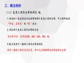 1.2+直角三角形+第2课时+++课件+2023—2024学年北师大版数学八年级下册