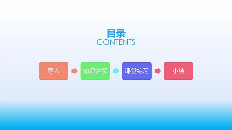 5.1.3同位角、内错角、同旁内角+(1)+课件+++2023-2024学年人教版七年级数学下册+ - 副本第2页