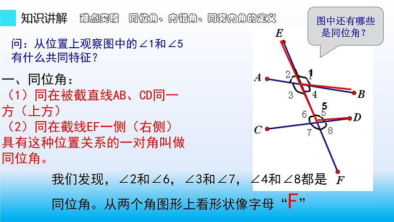 5.1.3同位角、内错角、同旁内角+(1)+课件+++2023-2024学年人教版七年级数学下册+ - 副本第5页