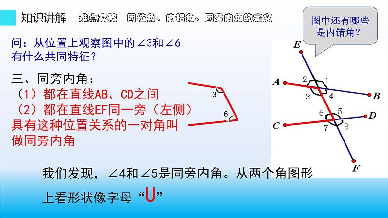 5.1.3同位角、内错角、同旁内角+(1)+课件+++2023-2024学年人教版七年级数学下册+ - 副本第7页