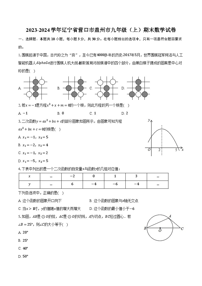 2023-2024学年辽宁省营口市盖州市九年级（上）期末数学试卷（含解析）01