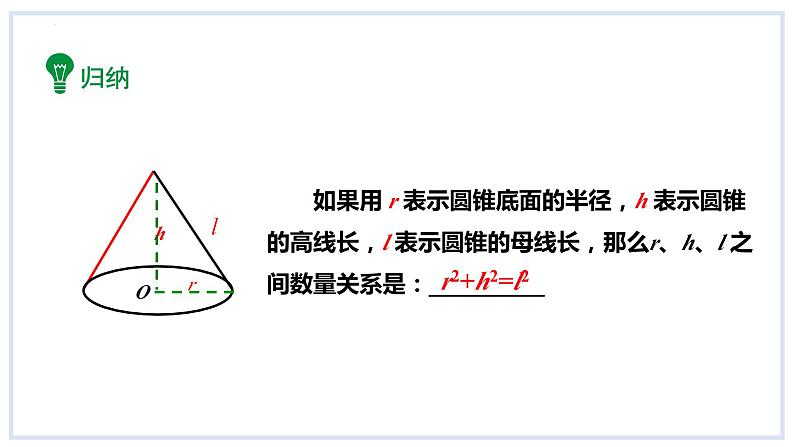 24.7弧长与扇形面积第2课时圆锥的侧面积与全面积课件2023-2024学年+沪科版数学九年级下册05