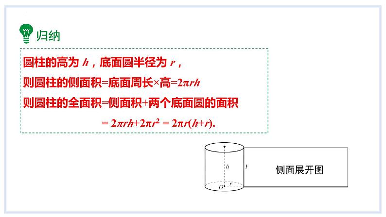 24.7弧长与扇形面积第2课时圆锥的侧面积与全面积课件2023-2024学年+沪科版数学九年级下册07