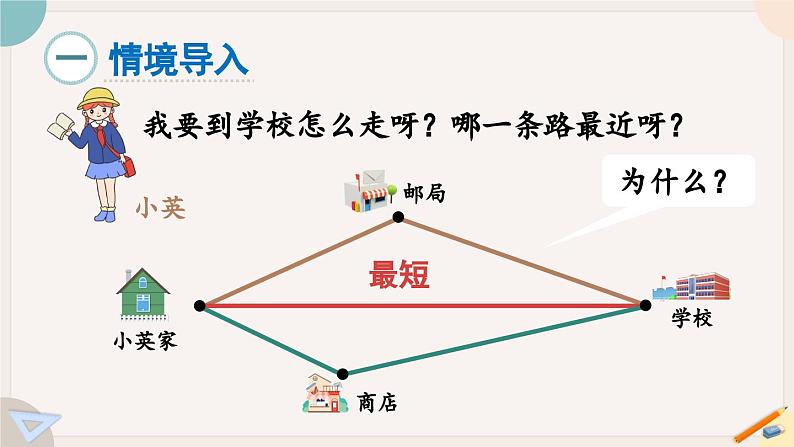 华师大版七年级数学下册课件 9.1.3 三角形的三边关系第2页