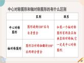 华师大版七年级数学下册课件 10.4 中心对称