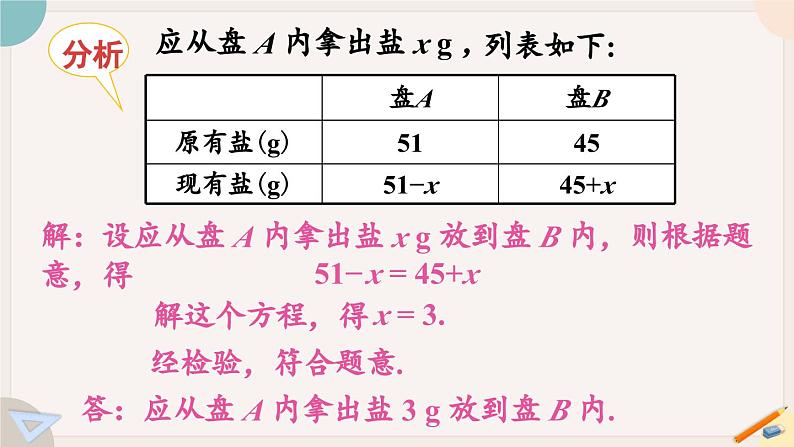 华师大版七年级数学下册课件 6.2.2 第3课时 一元一次方程的简单应用第4页