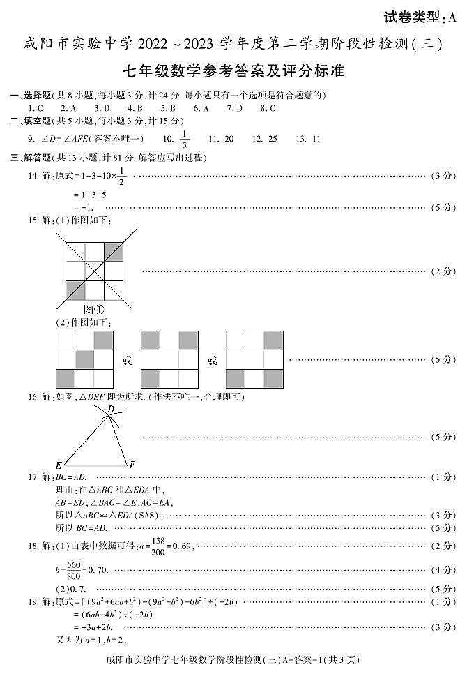 77，陕西省咸阳市实验中学2022-—2023学年七年级下学期阶段性检测（三）数学试题01