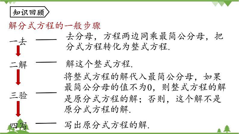 人教版数学八年级上册 15.3.3分式方程的实际应用课件02