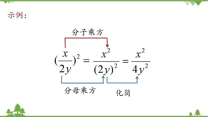 人教版数学八年级上册 15.2.2分式的乘方课件第8页