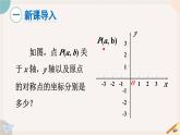 华师大版八年级数学下册课件 17.2.2  函数的图象