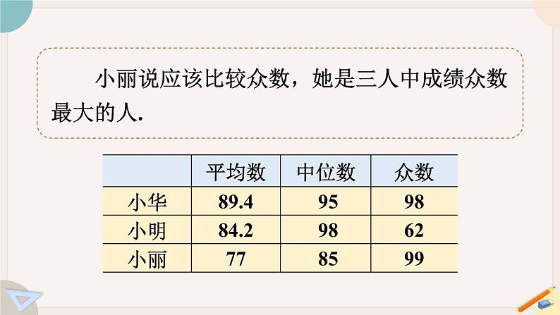 华师大版八年级数学下册课件 20.2.2 平均数、中位数和众数的选用07