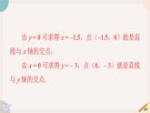华师大版八年级数学下册课件 17.3.2 第2课时 实际问题中的一次函数图象