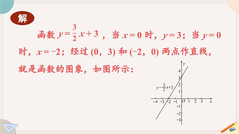 华师大版八年级数学下册课件 17.5.2 建立一次函数、反比例函数模型解决实际问题第4页