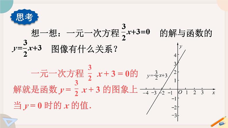 华师大版八年级数学下册课件 17.5.2 建立一次函数、反比例函数模型解决实际问题第6页