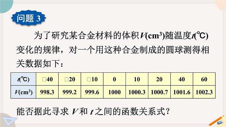 华师大版八年级数学下册课件 17.5.2 建立一次函数、反比例函数模型解决实际问题第8页