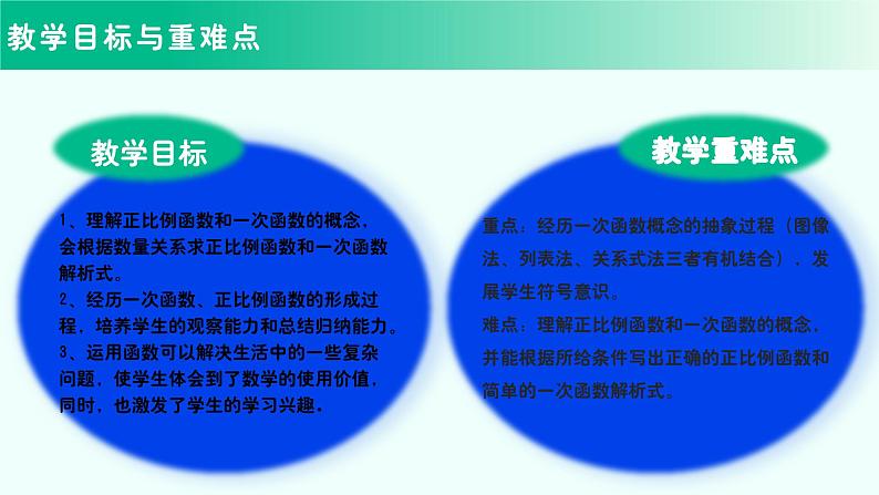 4.2一次函数与正比例函数课件+2023—2024学年北师大版数学八年级上册第3页