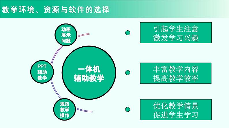 4.2一次函数与正比例函数课件+2023—2024学年北师大版数学八年级上册第7页