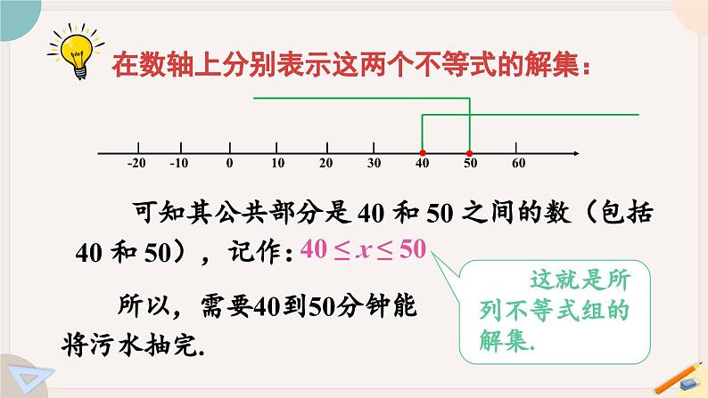 ++8.3+一元一次不等式组课件2023-2024学年华东师大版七年级数学下册+06