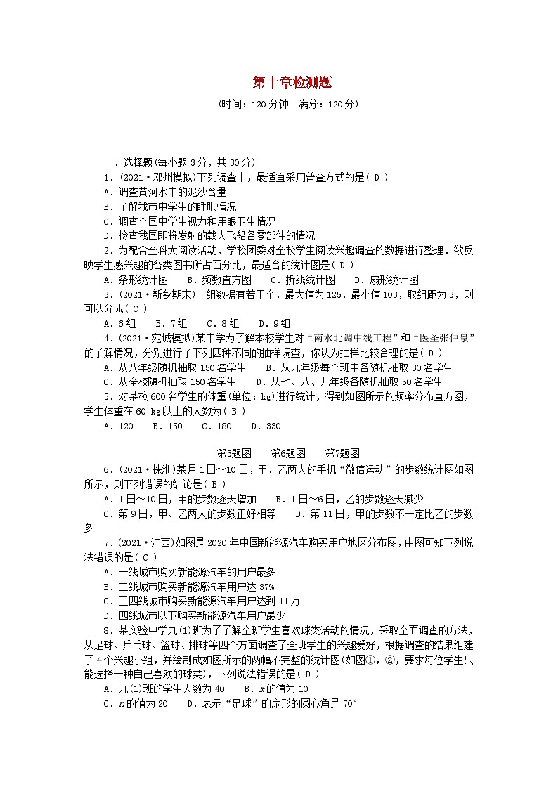 2024七年级数学下册第十章数据的收集整理与描述检测题新版新人教版01