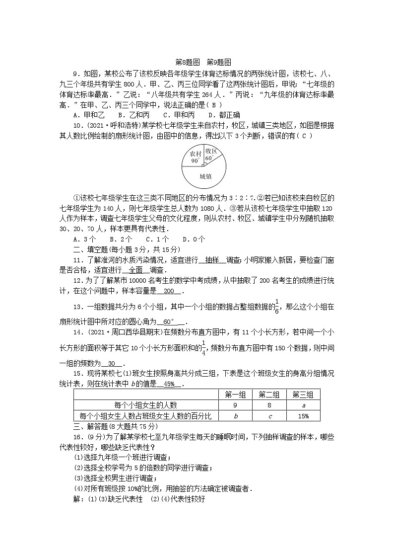 2024七年级数学下册第十章数据的收集整理与描述检测题新版新人教版02