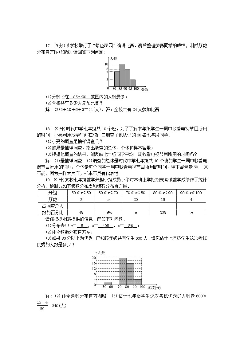 2024七年级数学下册第十章数据的收集整理与描述检测题新版新人教版03