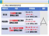 北师大版八年级数学下册教材配套教学课件 第一章 三角形的证明（回顾与思考）（课件）