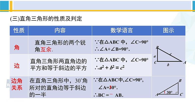 北师大版八年级数学下册教材配套教学课件 第一章 三角形的证明（回顾与思考）（课件）第6页