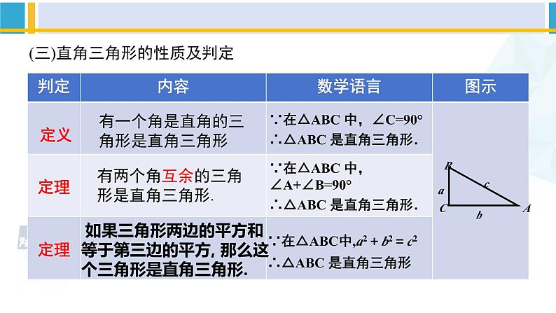 北师大版八年级数学下册教材配套教学课件 第一章 三角形的证明（回顾与思考）（课件）第7页