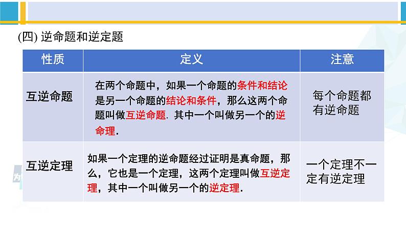 北师大版八年级数学下册教材配套教学课件 第一章 三角形的证明（回顾与思考）（课件）第8页