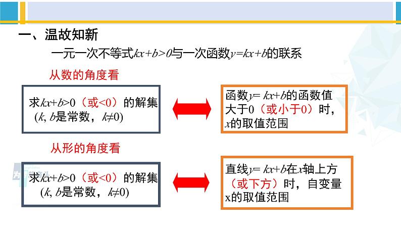 北师大版八年级数学下册教材配套教学课件 2.5.2一元一次不等式与一次函数（第2课时）（课件）第2页