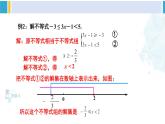 北师大版八年级数学下册教材配套教学课件 2.6.2一元一次不等式组（第2课时）（课件）